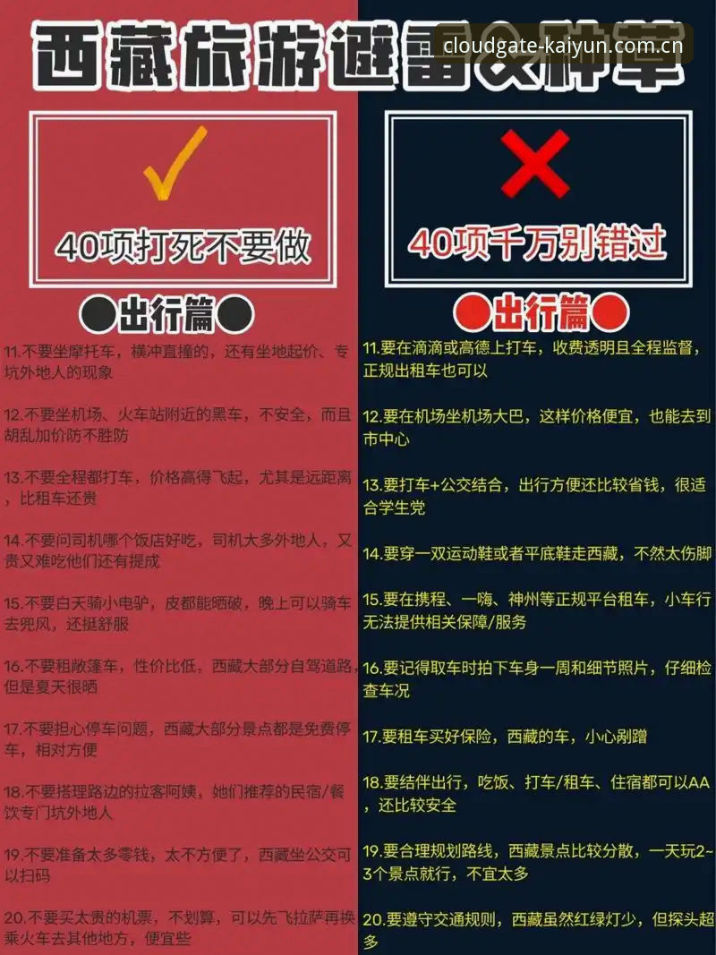 开云官网入口网址升级指南 开云官网老版vs新版:一个老用户的升级实录与实用避坑指南